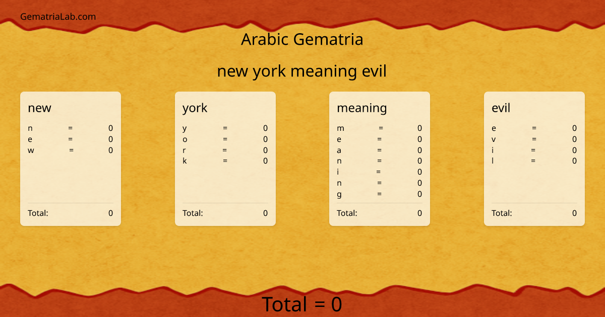 new york meaning evil in arabic Gematria
